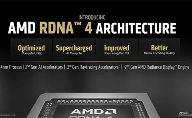 CES 2025: Ra Mắt Siêu Phẩm AMD Radeon RX 9070 & RX 9060